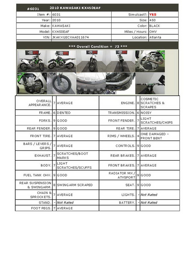 Купить мотоцикл Kawasaki KX450F 2010 фото 1